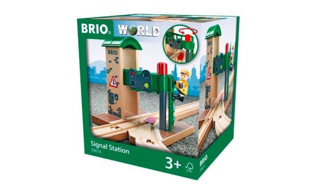 BRIO World Signal Station