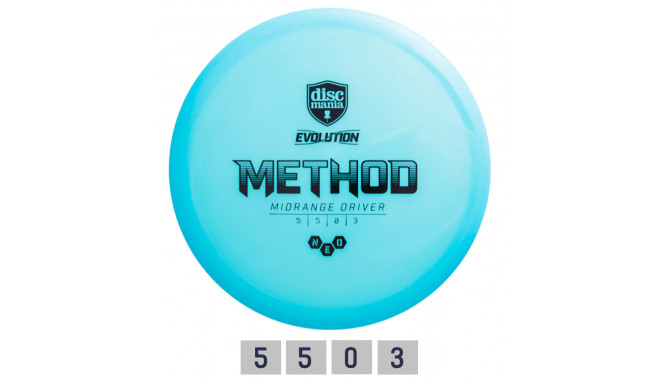 Discgolf DISCMANIA Keskmaa Ketas NEO METHOD Evolution Hele sinine 5/5/0/3