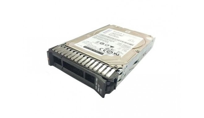 Hs 3 5. Дисковая корзина System x3550 m5 4x 2.5in HS HDD Kit, 00ka055,31262. Модель 660 Винчестер. IBM 300.