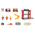 BRIO RAILWAY Fire Station, 33833