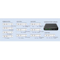 Swissten Desktop GaN Charger 2x USB-C / 2x USB / 65W