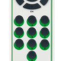 bo. Educational TV Remote (In Latvian lang.)
