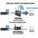 Asus DSL-AC68U AC1900 Dual-band Wireless VDSL2/ADSL Modem , Annex A&B