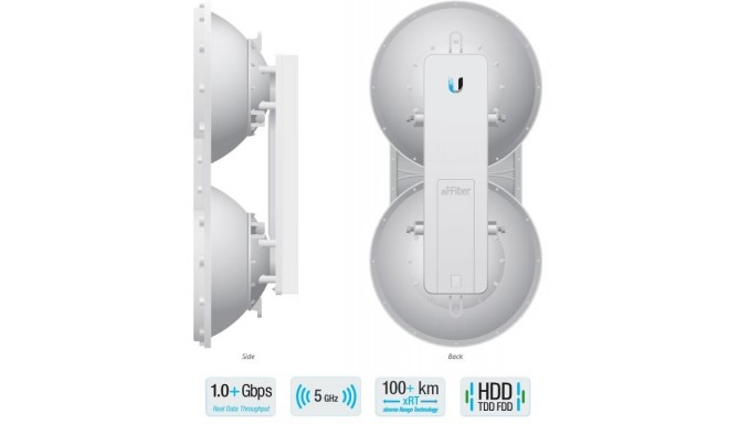 Ubiquiti airFiber 5U 5.7 - 6.2GHz Point-to-Point 1+Gbps Radio