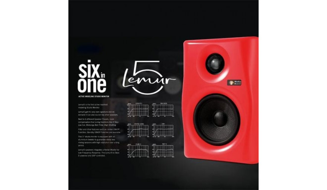 Monkey Banana Lemur5 loudspeaker 2-way Red Wired 110 W