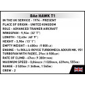 Blocks Armed Forces BAe Hawk T1 362 blocks