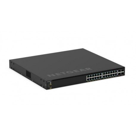 Based on the input provided, here is the detailed product information for the NETGEAR M4300-