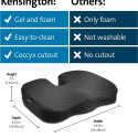 Cool-Gel Seat Cushion Premium Kensington