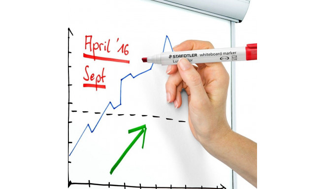 Tahvlimarker STAEDTLER Lumocolor lõigatud otsaga roheline