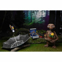 Показатели деятельности Neca E.T. 40 Aniversario Ultimate современный