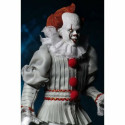 Показатели деятельности Neca IT Pennywise 2017