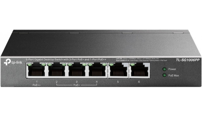 SG1006PP Switch 6GE (3PoE+ 1PoE++)