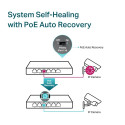 SG1006PP Switch 6GE (3PoE+ 1PoE++)