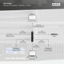 UPS Online Rack DN-170093