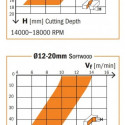 DOWN-CUT SPIRAL BIT SOLID HW D= 4X15X60 Z2 RH