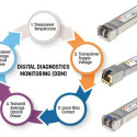 Intellinet Transceiver Module Optical, Gigabit Fiber SFP Mini-GBIC, 1000Base-Sx (LC) Multi Mode Dupl