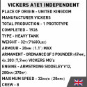 Blocks Historical Collection Vickers A1E1 Independent