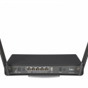 MikroTik Router WiFi AC 1200 RBD53iG-5HacD2Hn