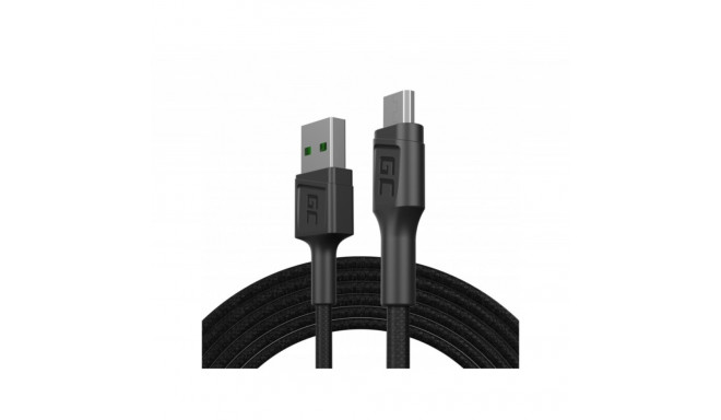 Cable PowerStream