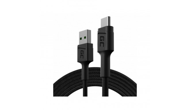 Cable PowerStream