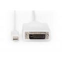 Cable DisplayPort 1.1a mini DP-DVI tyPA MM 2.0m