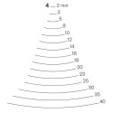 Stright carving chisel Pfeil 4/20