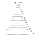 Stright carving chisel Pfeil 2/35