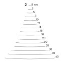 Stright carving chisel Pfeil 2/12