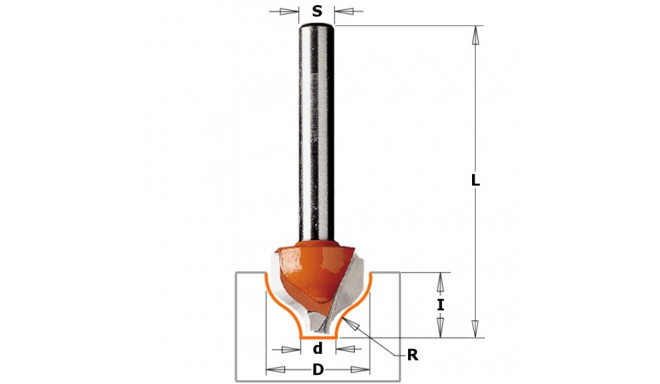 DECORATIVE OGEE BIT HW S=8 D=19X11