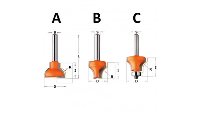 HW OVOLO SASH ROUTER BIT (F) S=8 D=22X19 R=10