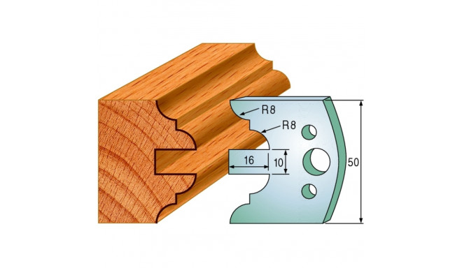 PAIR LIMITORS 50x4mm