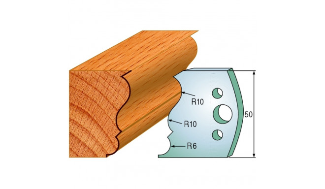 PAIR LIMITORS 50x4mm