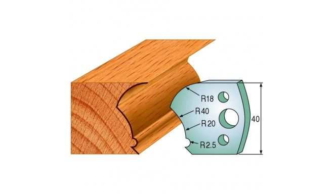 PAIR LIMITORS 40x4mm
