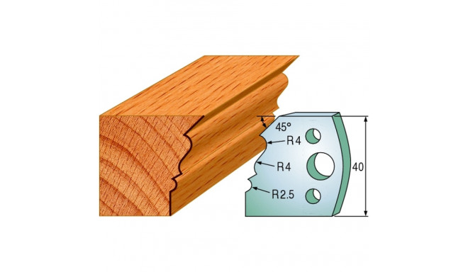PAIR LIMITORS 40x4mm