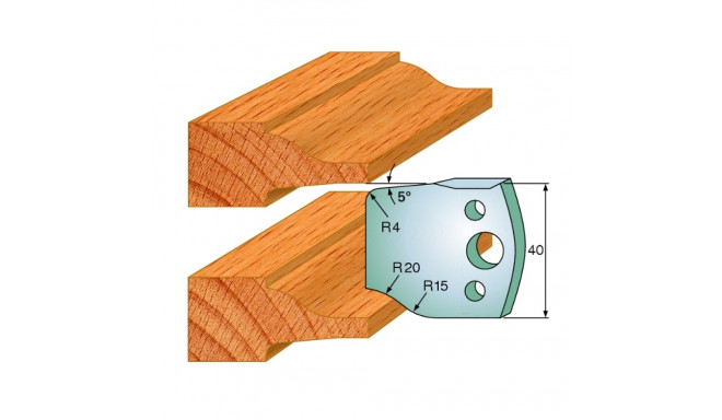 PAIR LIMITORS 40x4mm