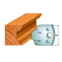 PAIR LIMITORS 40x4mm