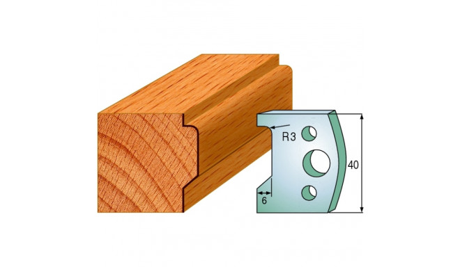 PAIR LIMITORS 40x4mm