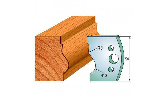 Profiilterad, paar HL 50x4 mm