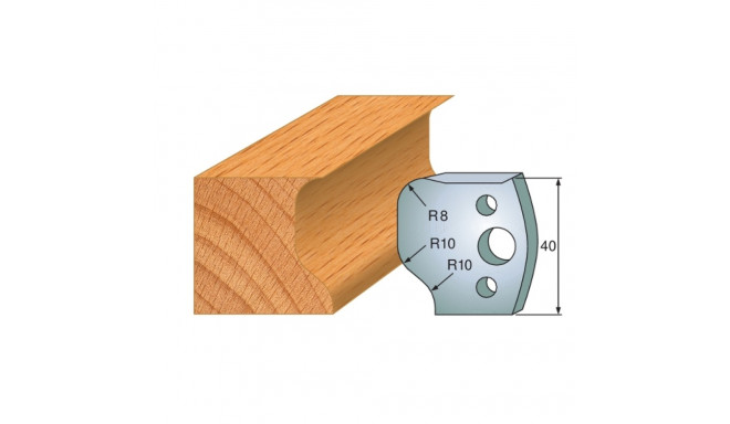 PAIR KNIVES HL 40x4mm
