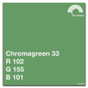 Colorama Paper Background 2.72x25m Chromagreen