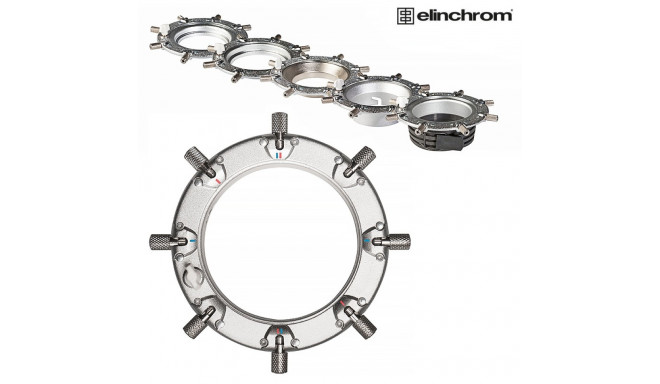 Rotalux Speedring Bowens S-mount