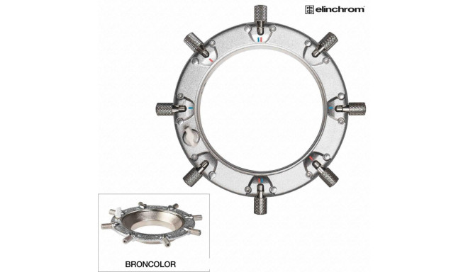 Rotalux Speedring Broncolor