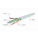 Gembird UPC-6004SE-SOL/100 networking cable Grey 305 m Cat6
