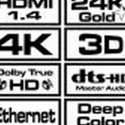 HDMI Kaabel Savio CL-01 1,5 m