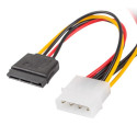 Lanberg kaabel Molex (M) - 2xSATA (F) 15cm