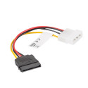 MOLEX(M)->SATA(F) CABLE 15CM LANBERG