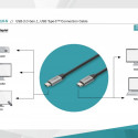 Connection Cable DB-300220-010-S