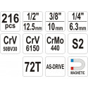 Yato tööriistakomplekt 1/4"/3/8"/1/2" (YT-38841)