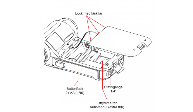 Sekonic light meter L-858D Speedmaster