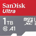 SanDisk Ultra Class SD 1TB Memory Card